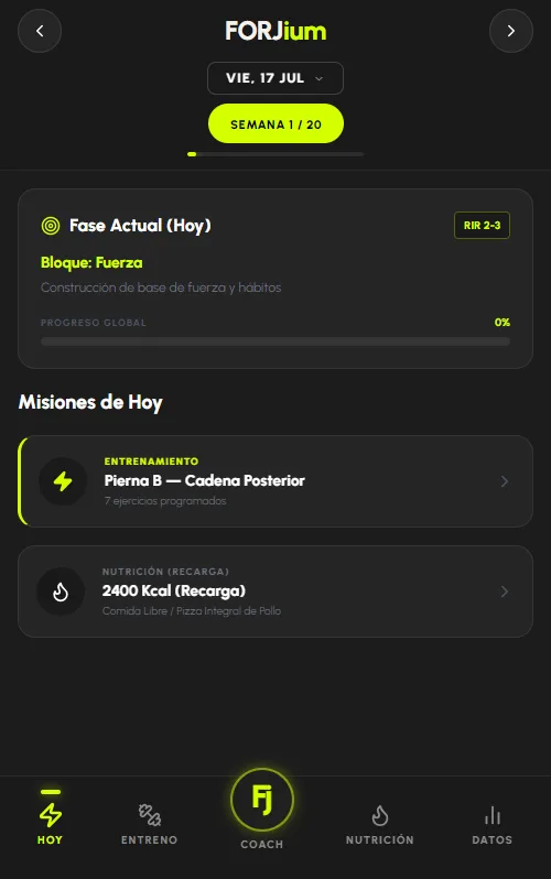 Pantalla real de Forjium: misiones del día, fase actual y RIR objetivo